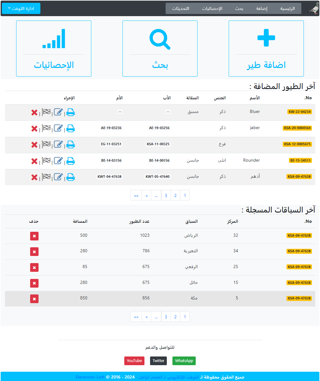 شهادة حمام زاجل